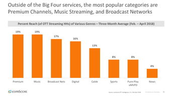 互聯(lián)網(wǎng)數(shù)據(jù)中心與199it 數(shù)字化時(shí)代的數(shù)據(jù)服務(wù)探析